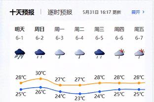 崩了崩了！快船第三节打出16-4攻击波&领先马刺31分！